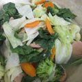 Cooksnap dari Diwyacitta Dirottsaha untuk resep Capcay Goreng Ham