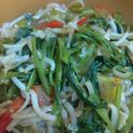 Cooksnap dari Upa Muwaddah Shifwa untuk resep Tumis Kangkung Tauge