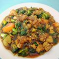 Cooksnap dari Nur Fadilah untuk resep Ayam kecap simple