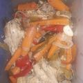 El cooksnap de María Fernanda👩🏼‍🍳5 cuando hizo Pechuga de pollo al escabeche.