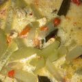 Cooksnap dari Aulya Uyun Assalina untuk resep Sayur labu siam kacang panjang sederhana