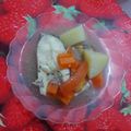 Cooksnap dari retha untuk resep Sop Gurame