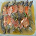 Cooksnap dari eva meylani untuk resep Gulai Ikan Sarden