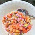 Cooksnap dari Dian Ira W untuk resep Sambal matah ala chef