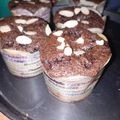 Cooksnap dari Assyifa untuk resep Muffin coklat eggless