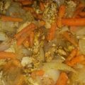 AthenaStarHawk's cooksnap of when they made Lemon Honey Chicken and Carrots.