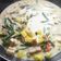 Cooksnap dari Risha Ambarningrum untuk resep Lodeh tempe cabe ijo simpel