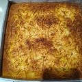 Cooksnap dari Faizah Manaf untuk resep Bolu Keju Panggang 4 telur (ekonomis, cocok buat jualan)