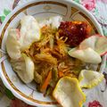 Cooksnap dari asa untuk resep Lontong / Ketupat Sayur Ala Betawi