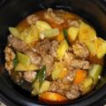 Cooksnap dari shierly untuk resep Babi Kuluyuk Seger