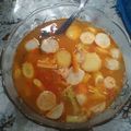 Cooksnap dari Farrah Hamizah Syakira Mufarrahah untuk resep Kuah Tom Yam