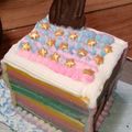 Cooksnap dari lily untuk resep Bolu Santan Pelangi