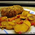 Cooksnap από Koro στη συνταγή Μπριζόλες γεμιστές φούρνου