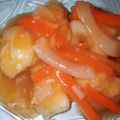 Cooksnap dari Silvia untuk resep Ayam koloke