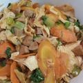 Cooksnap dari Intan Bintang Septiany untuk resep Cap cai bakso kembang tahu