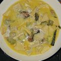 Cooksnap dari fatin untuk resep Kotokan tahu iwak pe/pari asap