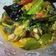 Cooksnap dari Wiwit untuk resep Ikan kembung kuning daun kemangi