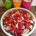 Cooksnap από Μόνα Κοντογιάννη στη συνταγή Μελιτζάνες με φέτα!🍆