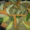 Cooksnap dari Widi Reka untuk resep Tumis buncis wortel (ala box catering)