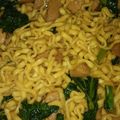 Cooksnap dari Jam Daffa untuk resep Mie Goreng Burung Dara
