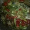 Cooksnap dari citiaranni untuk resep Lodeh kluwih/timbul