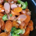 Cooksnap dari Elly Fatimah Schmidtke untuk resep Telur Puyuh Brokoli Saus Tiram