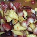 Cooksnap dari Linda Noviani untuk resep Asinan Jambu Air