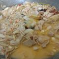 Cooksnap dari Meila Hani untuk resep Gulai Nangka Muda