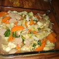 Cooksnap dari Milla untuk resep Capcay Goreng Telur #BikinRamadanBerkesan 15