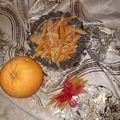 کوک اسنپ سارونه بعد از امتحان کردن پوست پرتقال شکری🍊🍋.