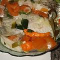 Cooksnap dari Tantri Ningsih untuk resep Gurame Kuah Asam