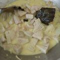 Cooksnap dari Maulani Akhmad untuk resep Lodeh tewel atau nangka muda