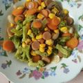 Cooksnap dari Ajeng Siska Ismiati untuk resep Tumis Brokoli Wortel + Sosis