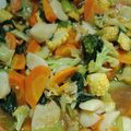 Cooksnap dari alicemel untuk resep 139. Capcay Kuah