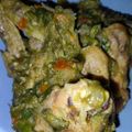 Cooksnap dari widya untuk resep Ayam Cabe Ijo Praktis