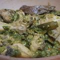 Cooksnap dari Rita Irena untuk resep Ayam Lado Mudo