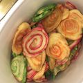 Cooksnap dari Ananda Putri Ritonga untuk resep Kuping Gajah Rainbow