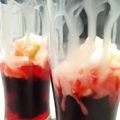 Cooksnap dari Rarastiti Pradani untuk resep Minuman Alpukat kolangkaling Dan Cincau Hitam