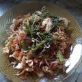Cooksnap dari Bunda Nisyo untuk resep Urap Sayur