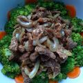 Cooksnap dari deska teriana untuk resep Beef Teriyaki ala Hokben