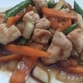 Cooksnap dari Ananggadipa Raswanto untuk resep Cah dada Ayam (simple & healthy food)