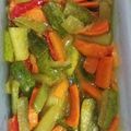 Cooksnap dari asri yani untuk resep Acar Kuning Timun Wortel