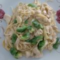 Cooksnap dari kurnianacn untuk resep Creamy Spaghetti Carbonara