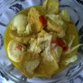 Cooksnap dari Fiezta Widy untuk resep Tongseng Ayam Pedas