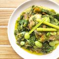 Cooksnap dari imel untuk resep Ayam cabe ijo (klasik resep)