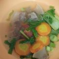 Cooksnap dari HeLdina Asri untuk resep Sop Kikil Sederhana (Kulit Sapi/Cecek)
