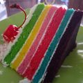 Cooksnap dari Shella Septiana Harti untuk resep Rainbow Cake Ny. Liem