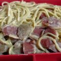 Cooksnap dari ꦄ untuk resep Spageti SJaLur (susu keju ayam telur)