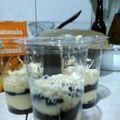 Cooksnap dari Anif Nur Khofifah untuk resep Oreo CheeseCake