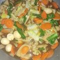 Cooksnap dari rita kartini untuk resep Capcay Goreng